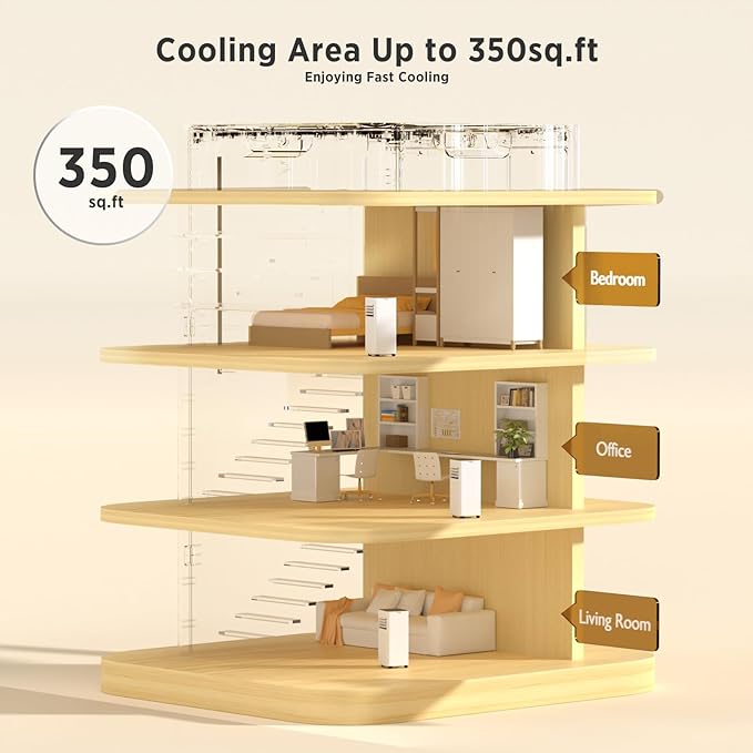 10,000 BTU Portable Air Conditioners A4216B-10K - Kismile