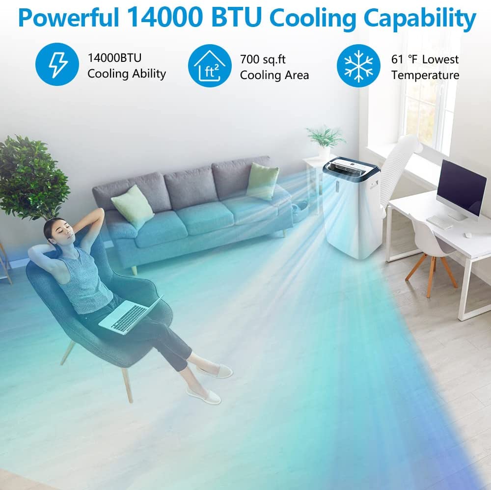 4-in-1 Portable Air Conditioner - Kismile
