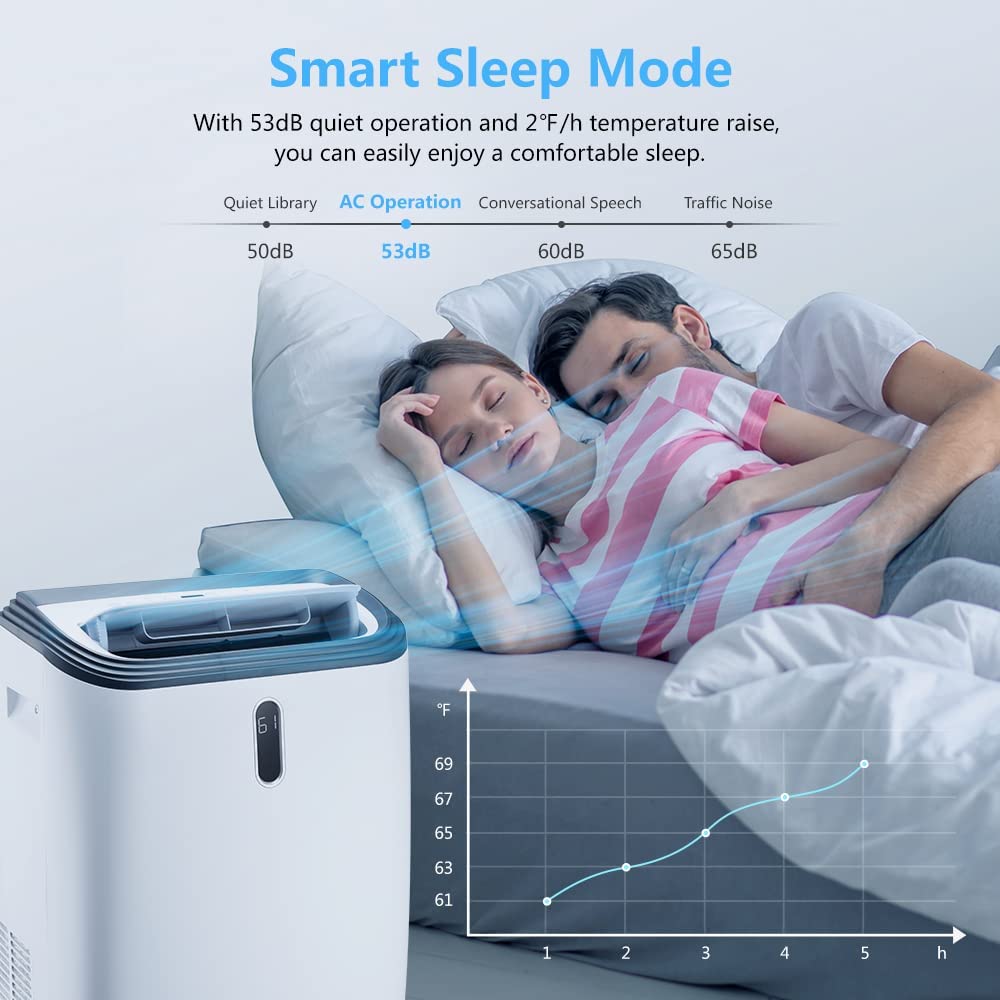 4-in-1 Portable Air Conditioner - Kismile