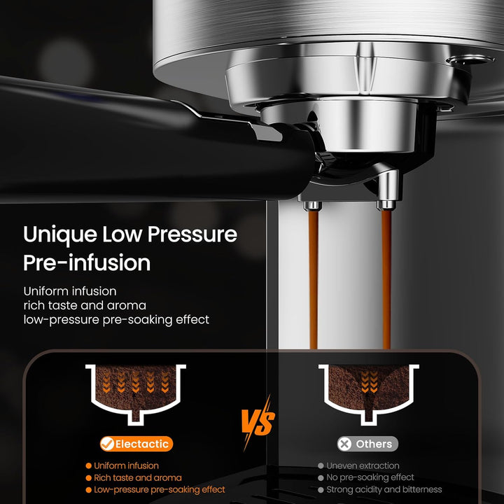 2 in 1 Espresso Machines Support Capsule Coffee Automatic Cappuccino Coffee Maker CM8054 - Kismile