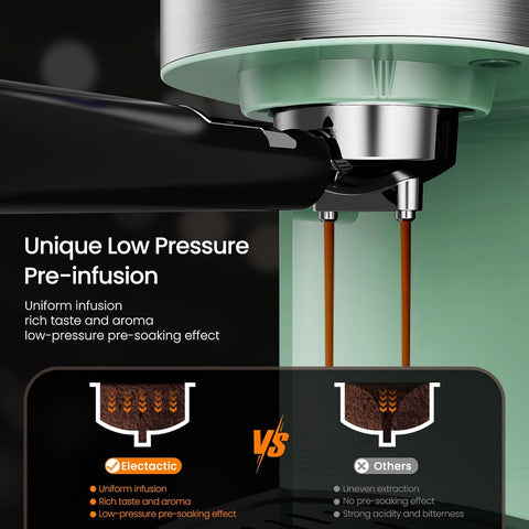 2 in 1 Espresso Machines Support Capsule Coffee Automatic Cappuccino Coffee Maker CM8054 - Kismile