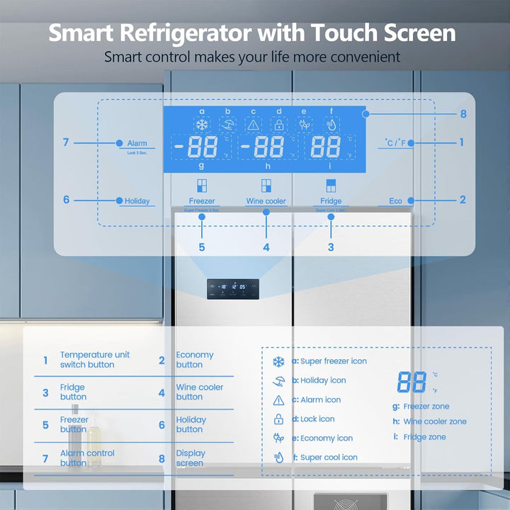 21.36 Cu.Ft French Door Refrigerators with Bottom Freezer 68605RLR0 - Kismile