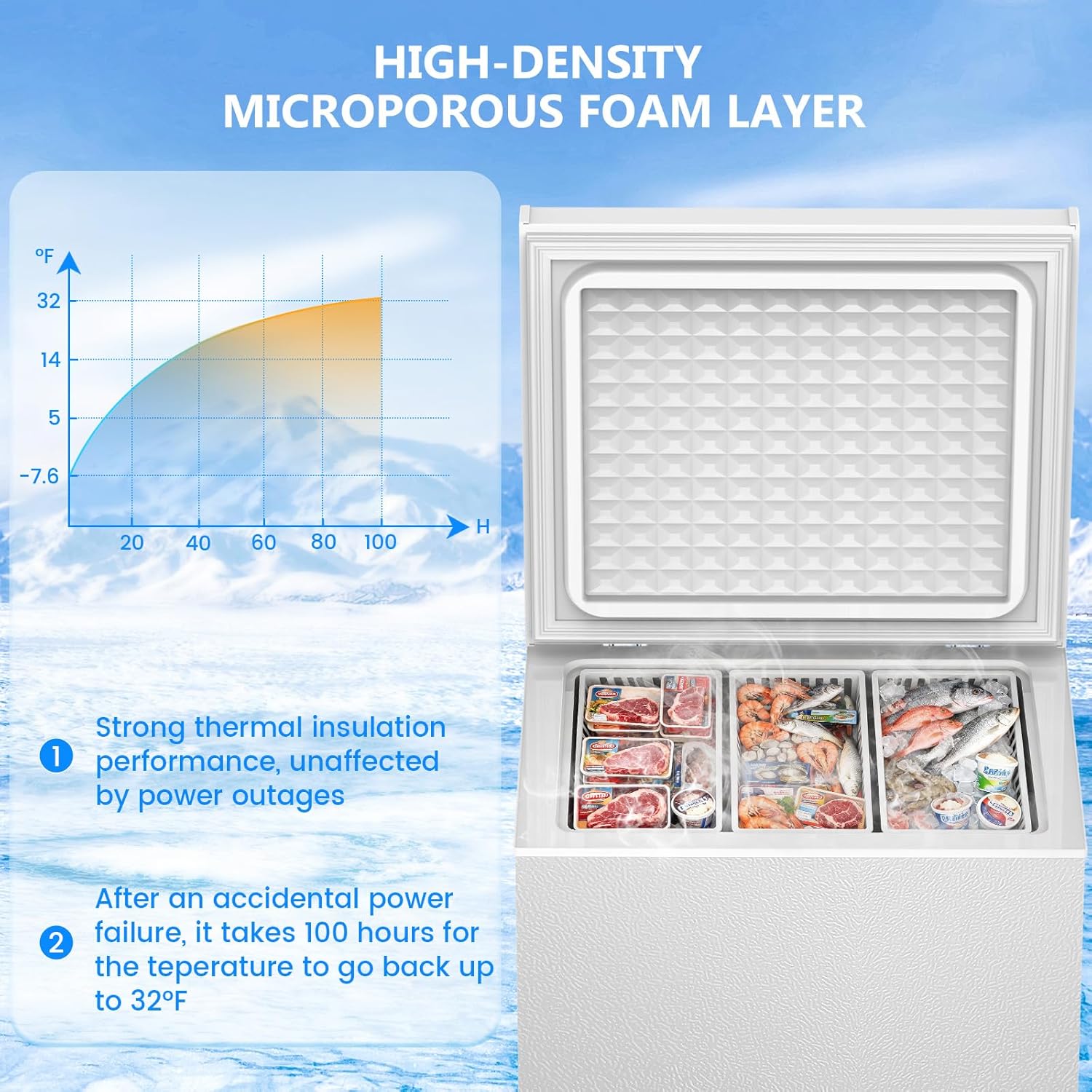 5.0 Cu.Ft Deep Freezer with 3 Basket 58150RHF0-WHITE - Kismile
