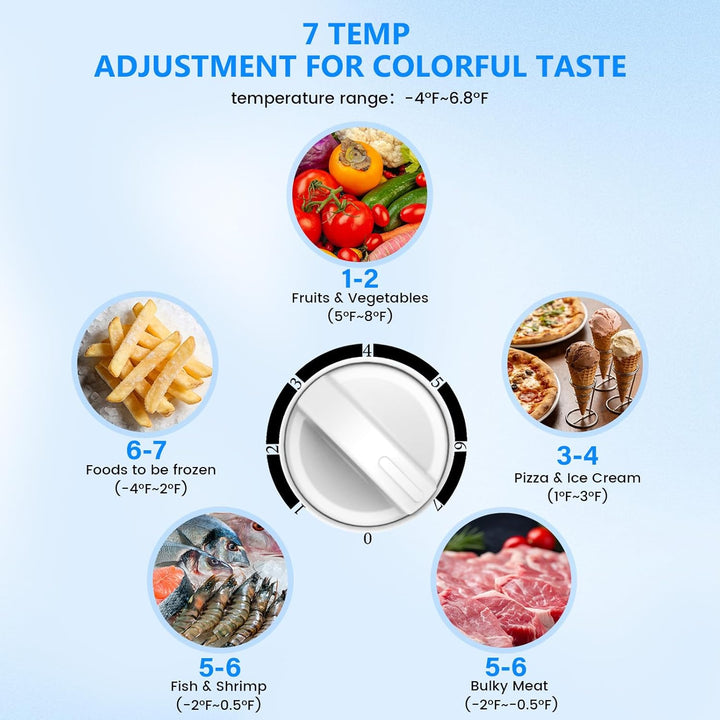 Temperature adjustment dial for food storage with labeled temperature ranges and food types.