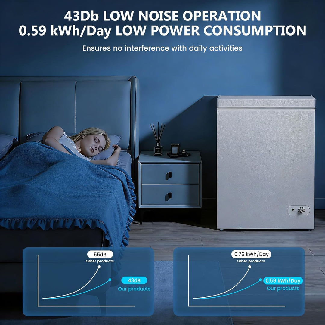 Person sleeping in a bedroom with a freezer labeled for low noise operation and power consumption.