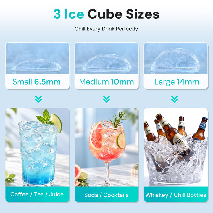 An infographic showing three ice cube sizes: Small 6.5mm, Medium 10mm, and Large 14mm, with example drink applications including coffee, tea, juice, soda, cocktails, and whiskey bottles.