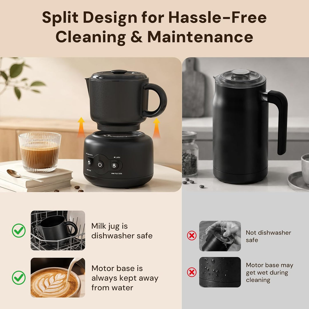 A split promotional graphic showing a black split-design milk frother on a countertop, with text and icons explaining dishwasher-safe features and cleaning benefits.