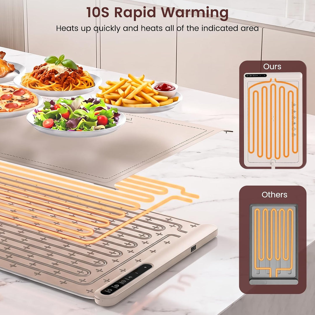 An under-cabinet electric heating mat shown on a white marble countertop with plates of food nearby, alongside two comparison callouts labeled 'Ours' and 'Others' showing the heating element design. Text at the top reads '10S Rapid Warming' and 'Heats up quickly and heats all of the indicated area.
