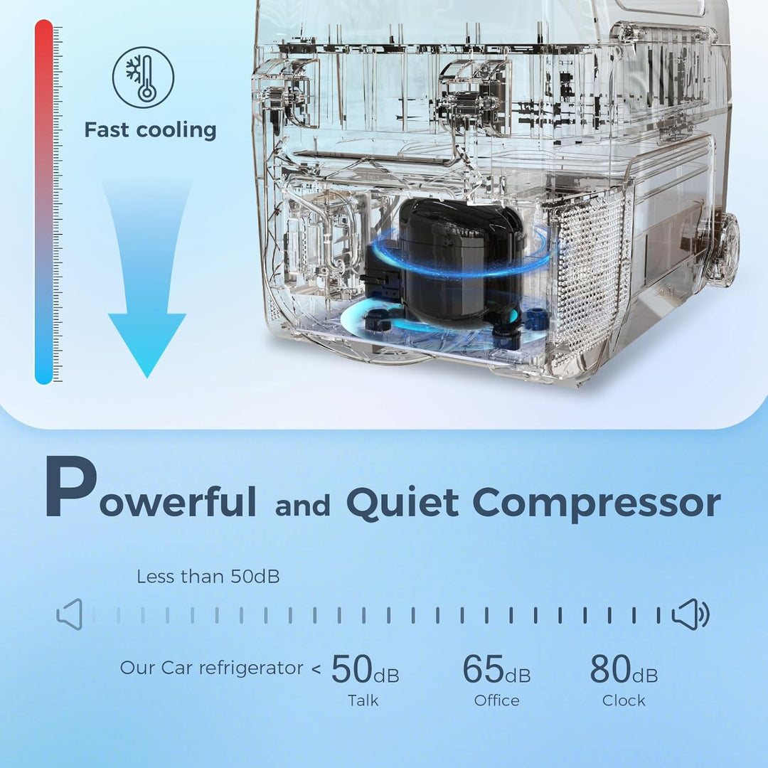 Car Refrigerator 12 Volt Mini Fridge 32 Quart 35L Portable Freezer Electric Cooler Intelligent Control Pan - Kismile