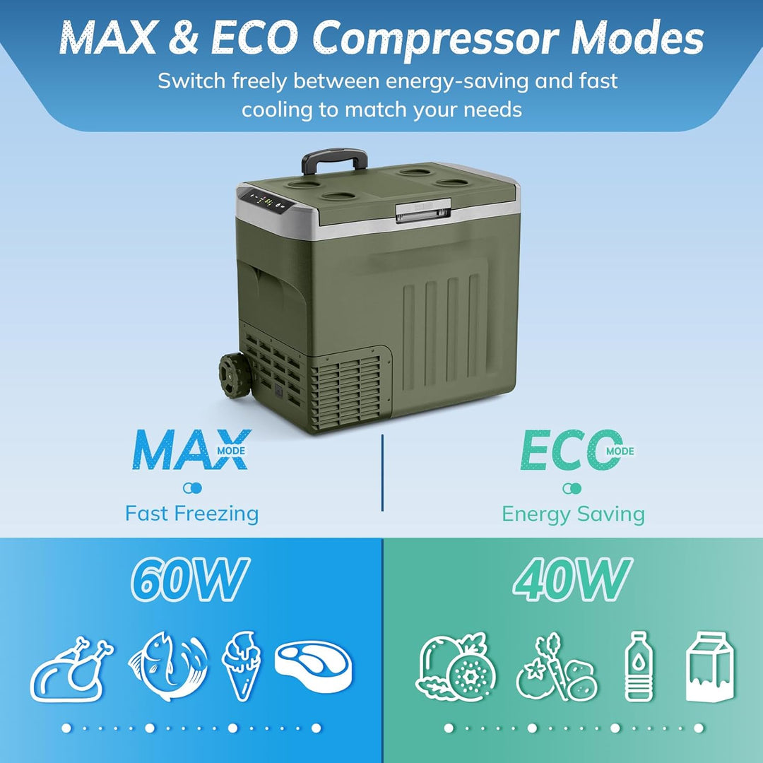 Kismile 12 Volt Portable Car Refrigerator 58040RVR0 - Kismile