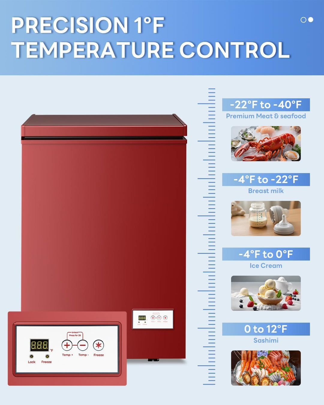 Kismile 3.5 Cu. Ft Chest Freezer 58090RFR0 - Kismile