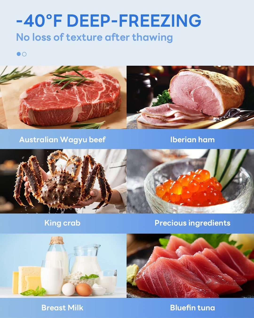 Kismile 3.5 Cu. Ft Chest Freezer 58090RFR0 - Kismile