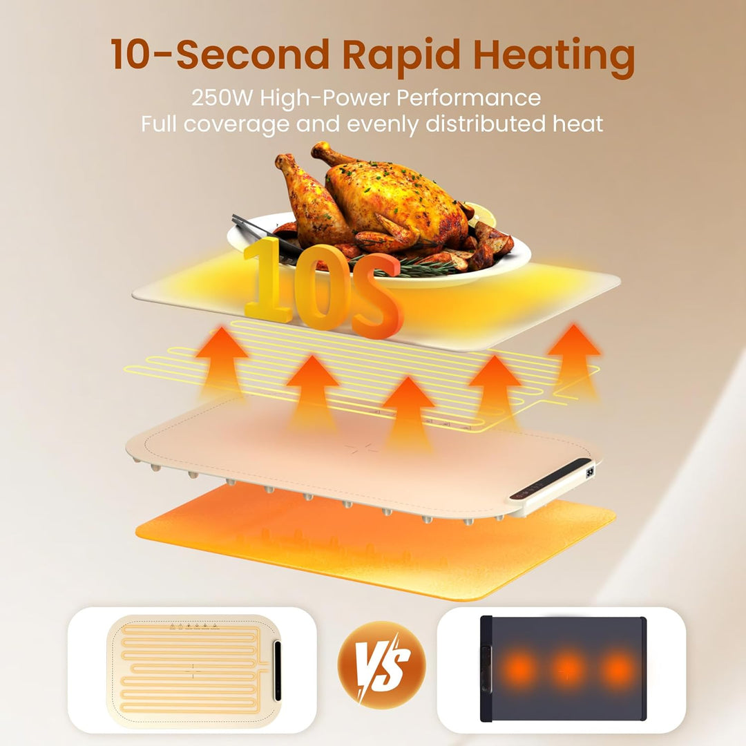 Kismile Food Warming Mat 29604KWB0 - Kismile