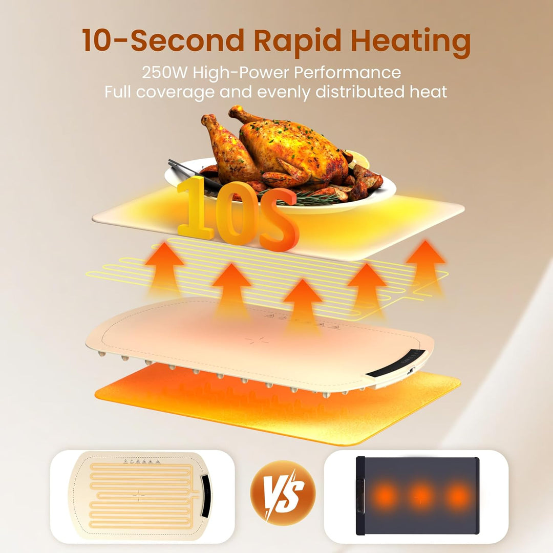Kismile Food Warming Mat 29604KWB0 - Kismile