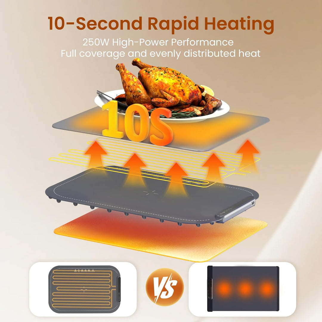 Kismile Food Warming Mat 29604KWB0 - Kismile
