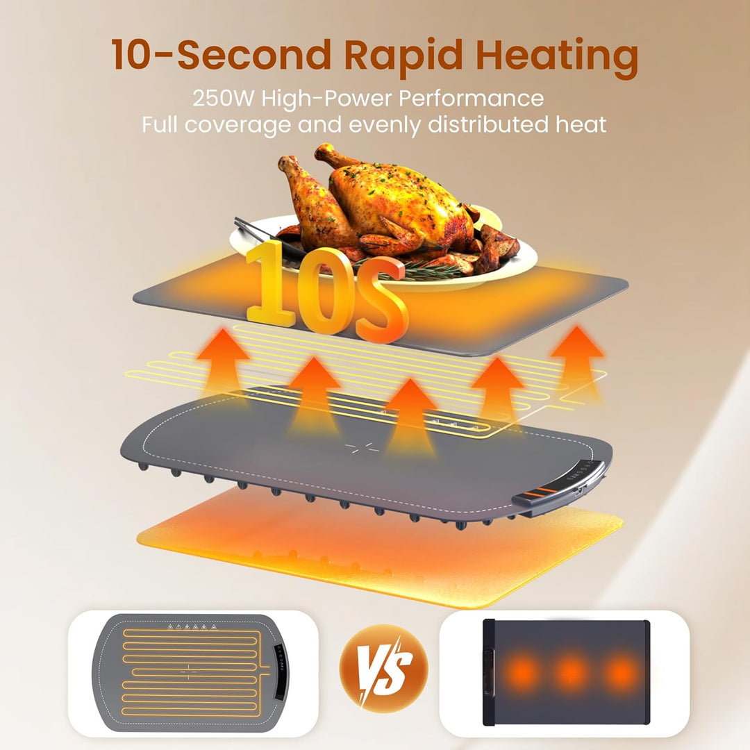 Kismile Food Warming Mat 29604KWB0 - Kismile