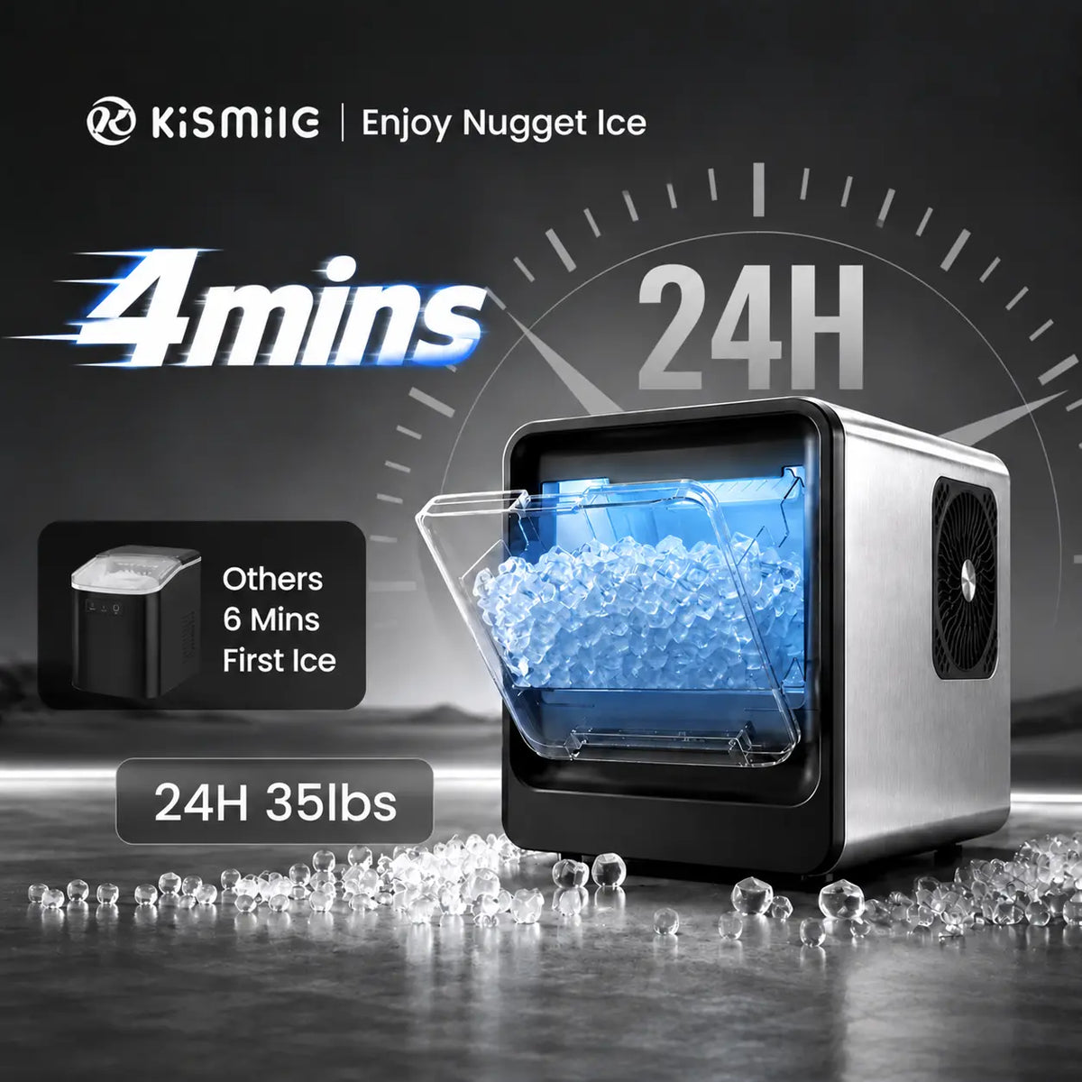 Kismile nugget ice maker with 4-minute fast ice making, up to 35 lbs of ice per day, and comparison with a 6-minute first ice cycle.