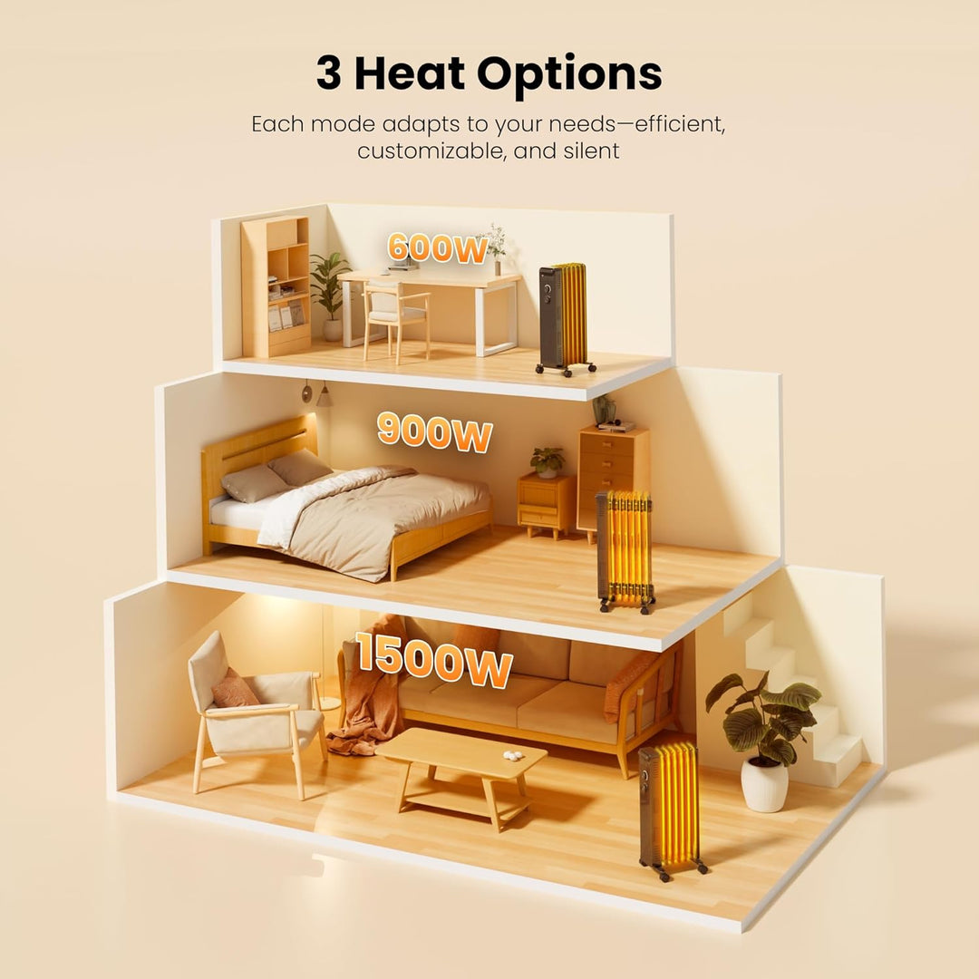 Kismile Portable Radiator Electric Heater - Kismile