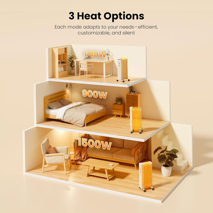 Kismile Portable Radiator Electric Heater - Kismile